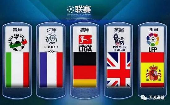 的合理规避